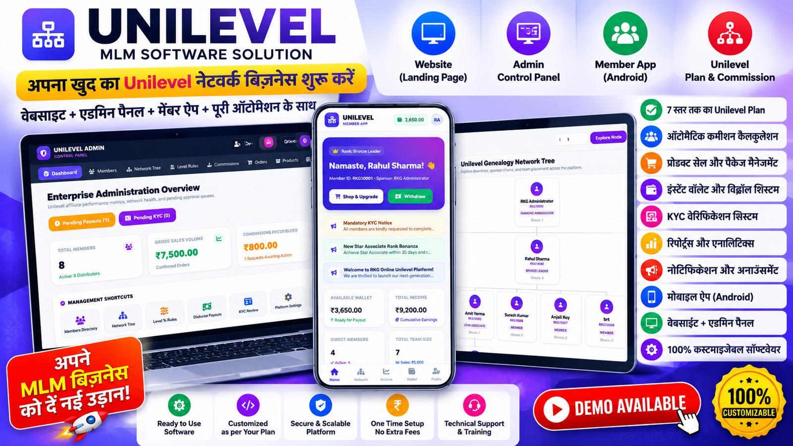 UNILEVEL PLAN MLM Website and Mobile app  Source code